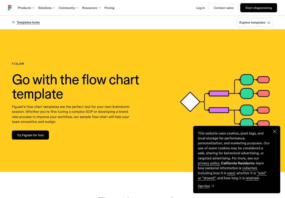 Frozen desktop templates-flow-chart-template page